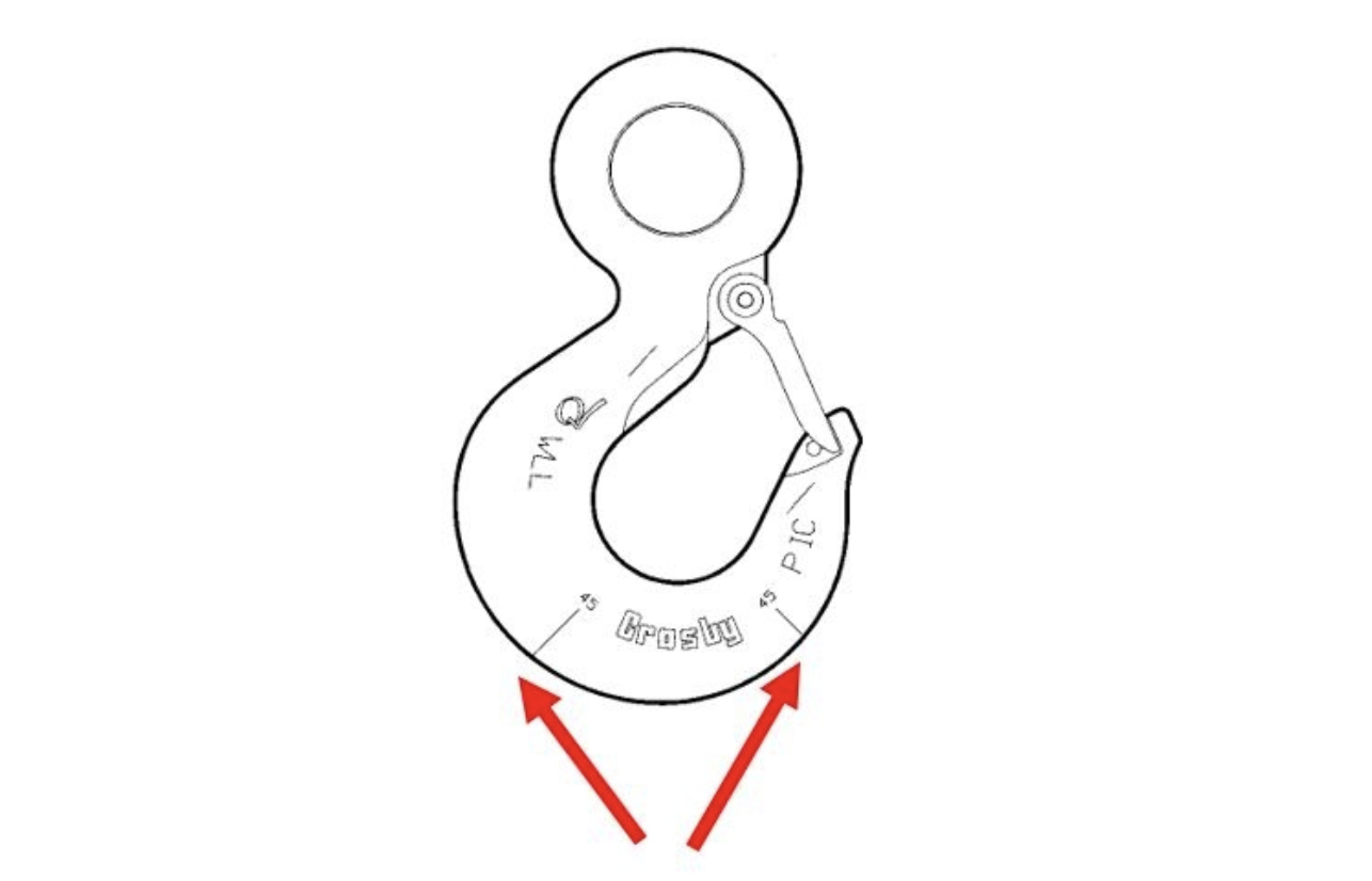 How many slings should you collect into a single point hook? The Hook